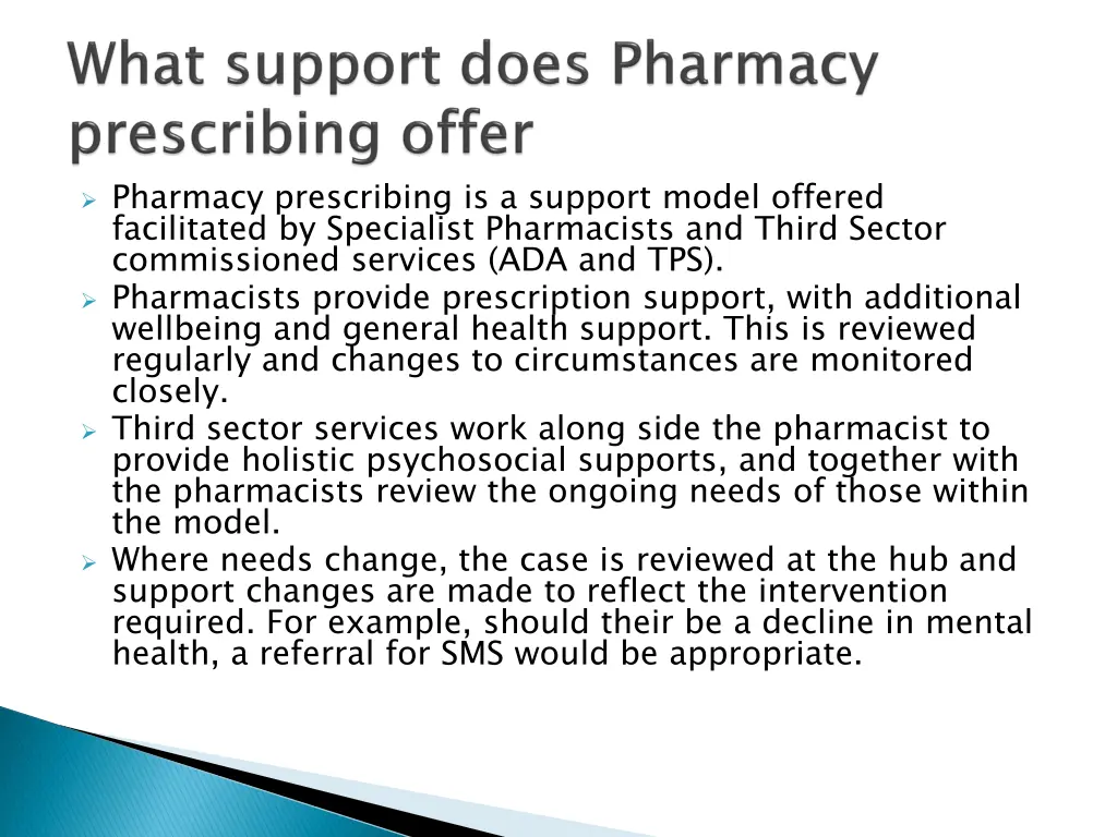 pharmacy prescribing is a support model offered