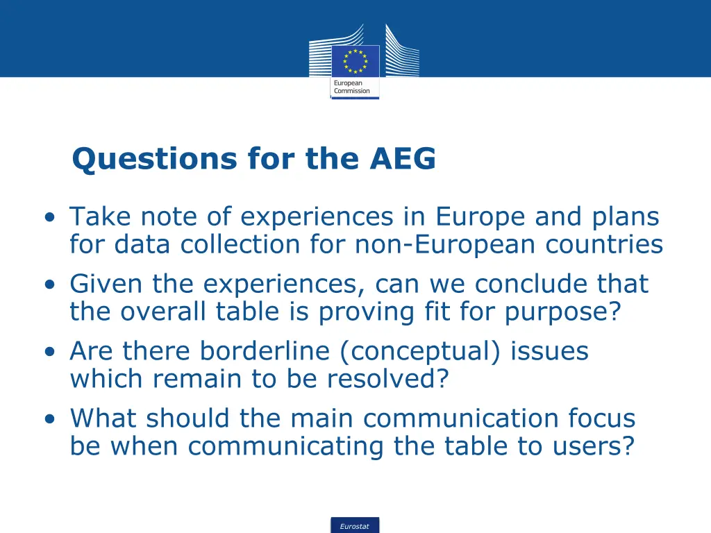 questions for the aeg