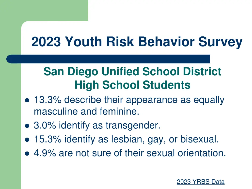2023 youth risk behavior survey