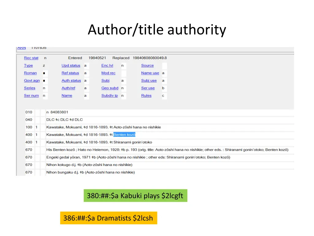 author title authority