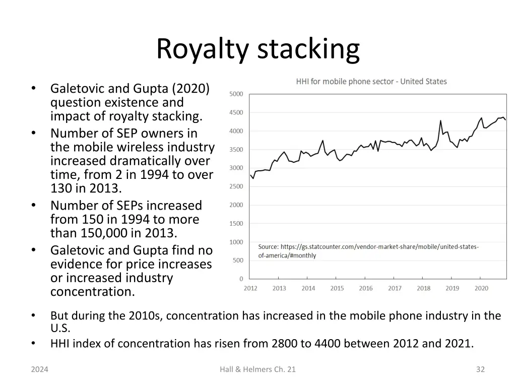 royalty stacking 5
