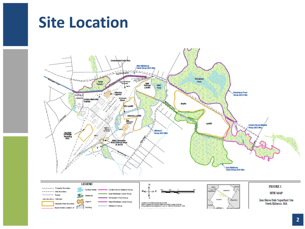 site location