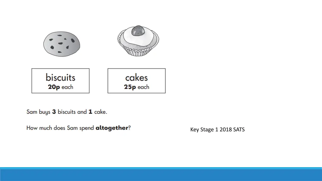 key stage 1 2018 sats