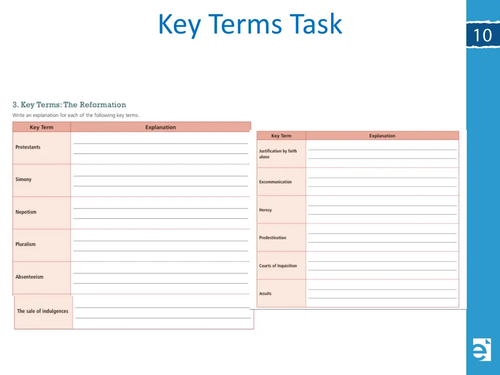 key terms task