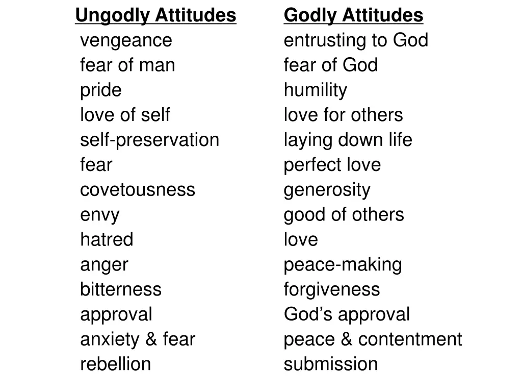 ungodly attitudes vengeance fear of man pride