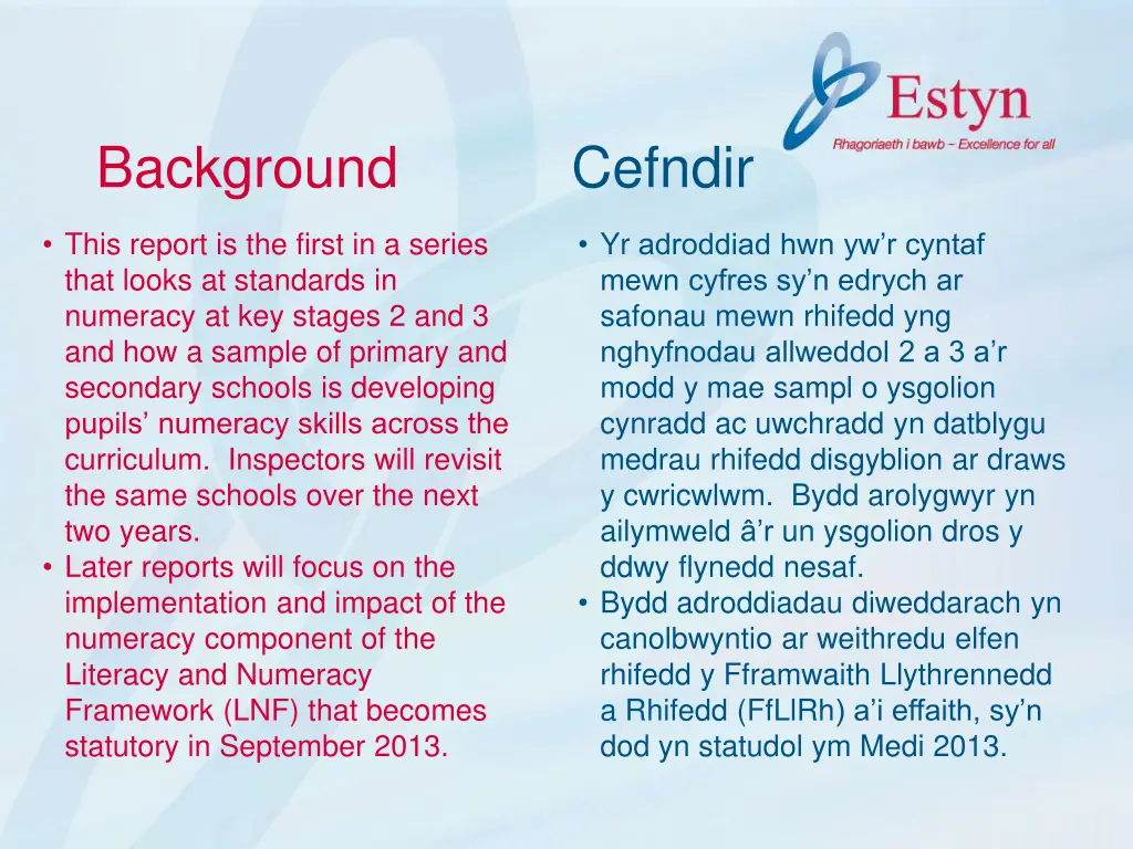 background cefndir