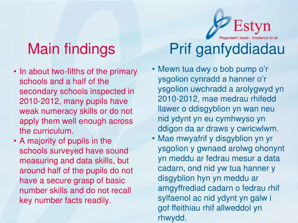 main findings prif ganfyddiadau