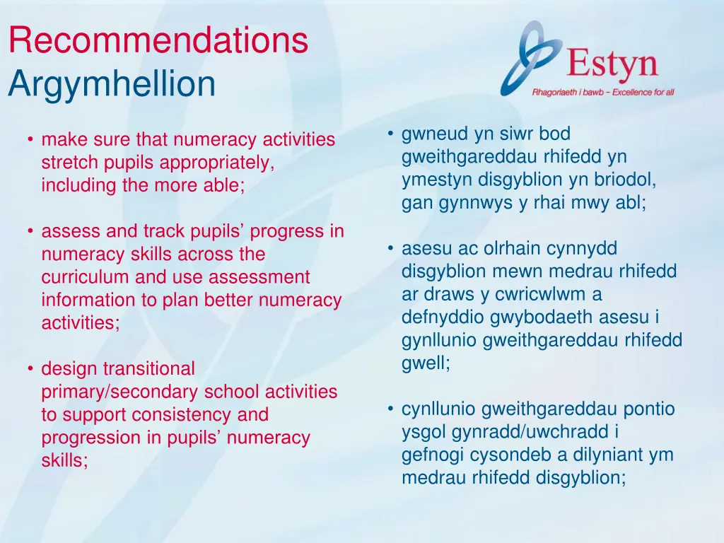 recommendations argymhellion 1