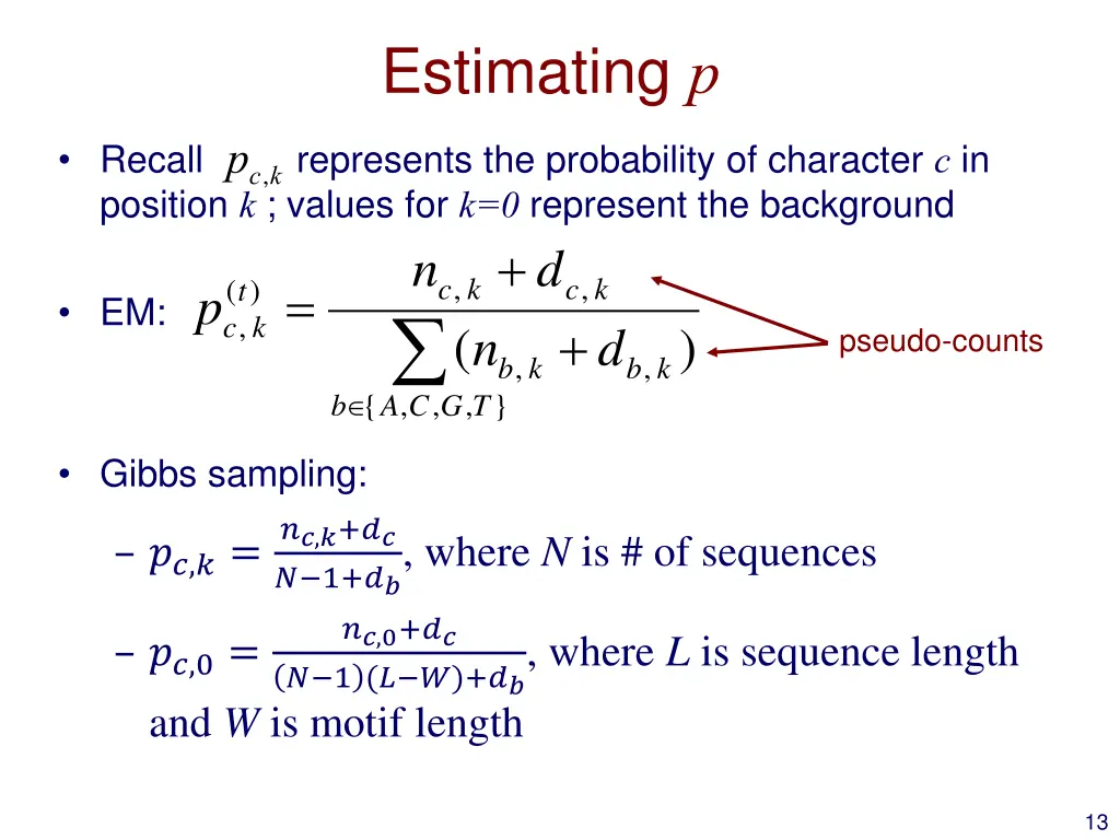 estimating p