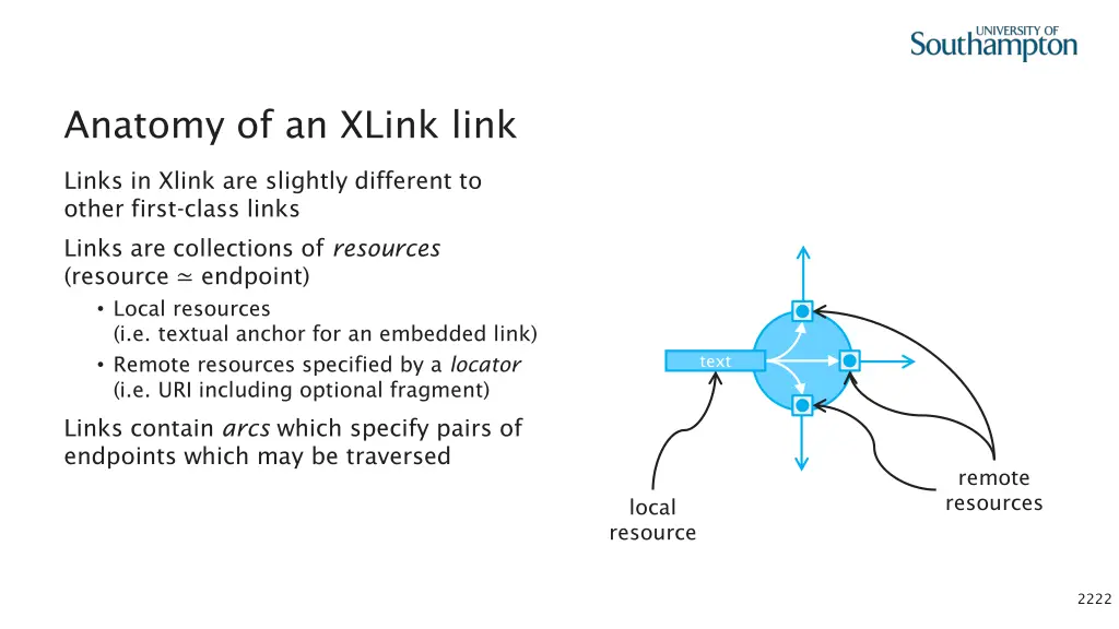 anatomy of an xlink link