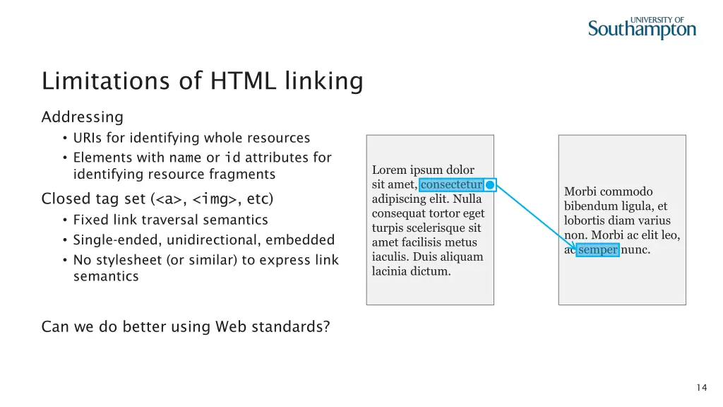 limitations of html linking