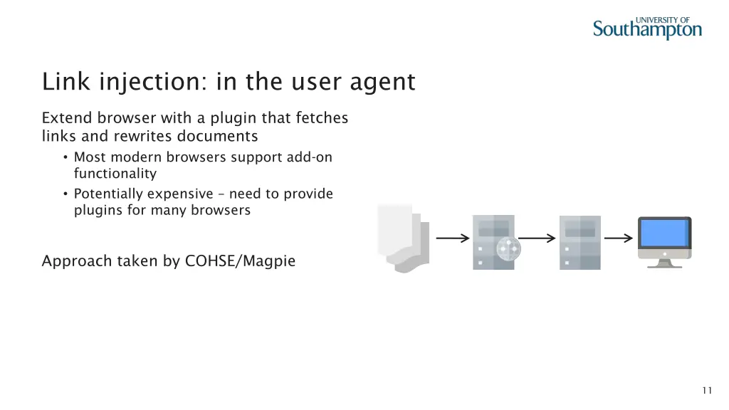 link injection in the user agent