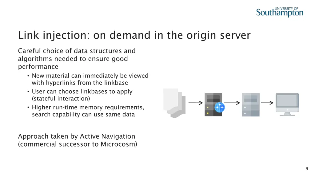 link injection on demand in the origin server