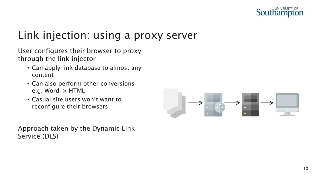 link injection using a proxy server