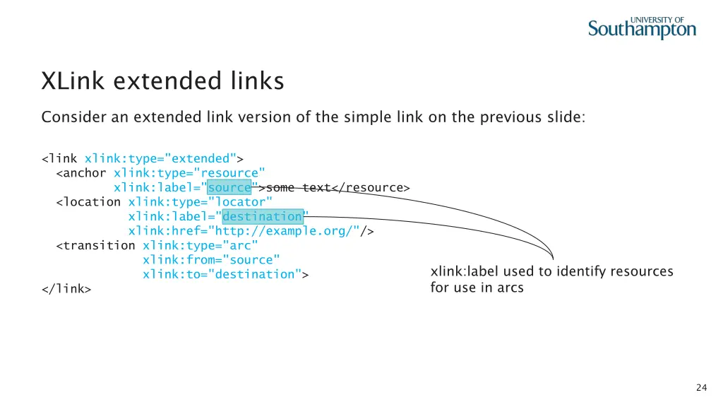 xlink extended links