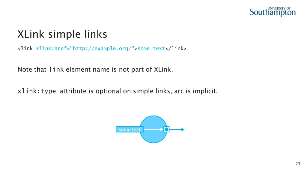 xlink simple links