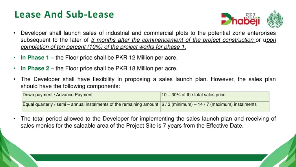 lease and sub lease