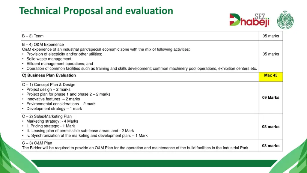 technical proposal and evaluation 1