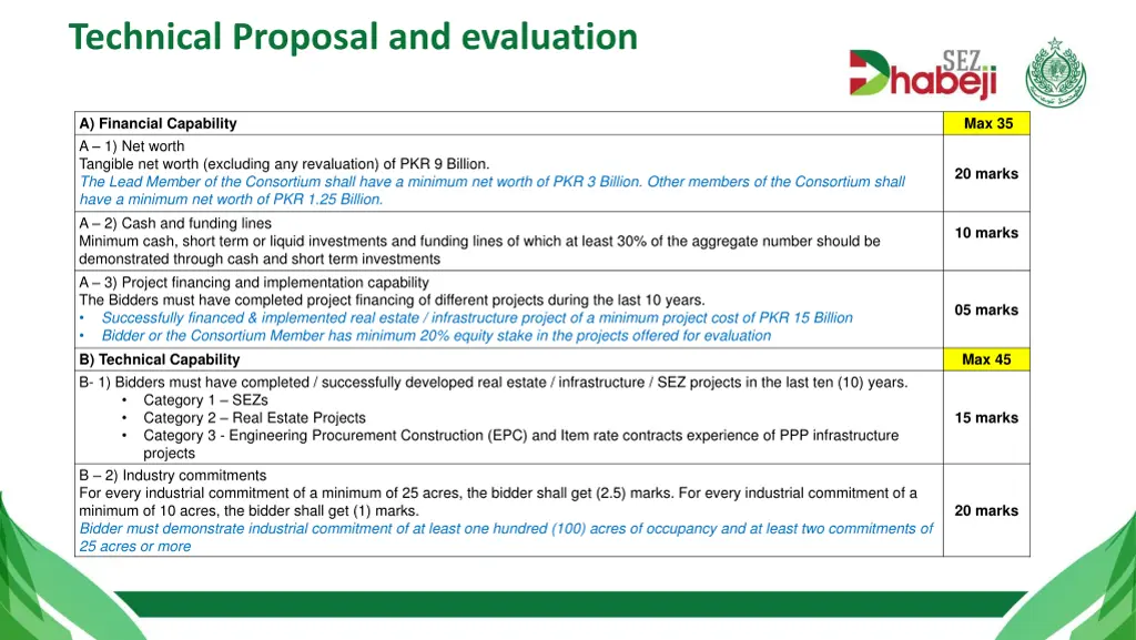 technical proposal and evaluation