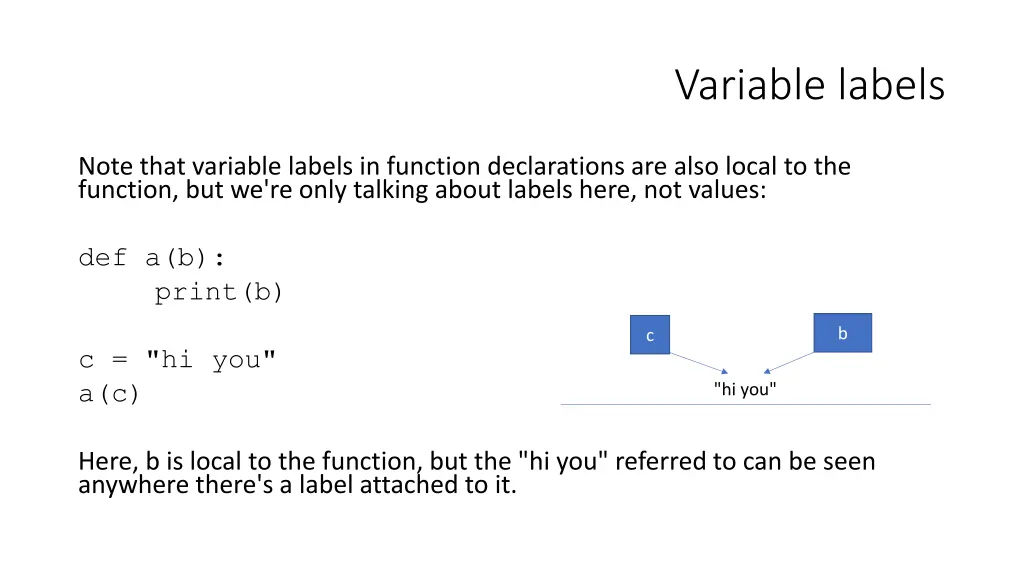 variable labels