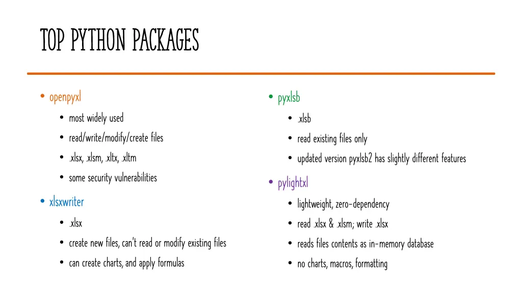 top python packages