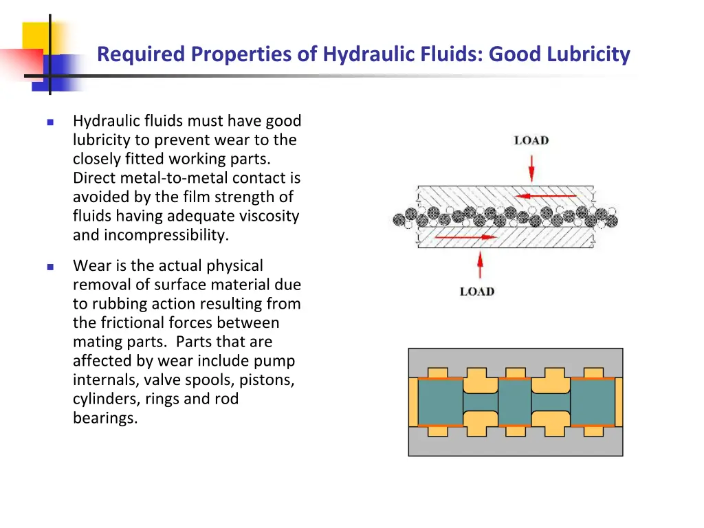 required properties of hydraulic fluids good 1