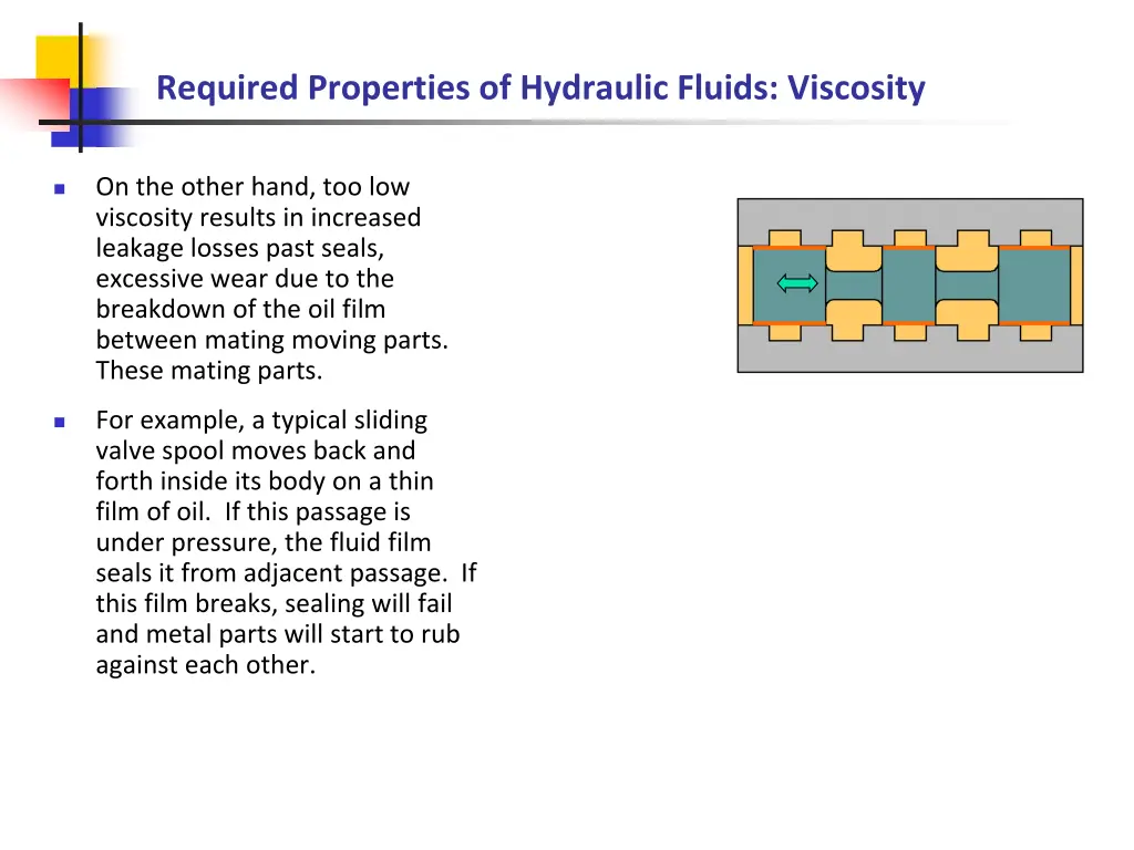 required properties of hydraulic fluids viscosity 1