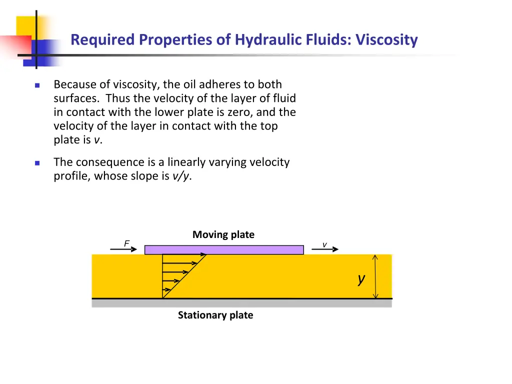 required properties of hydraulic fluids viscosity 3