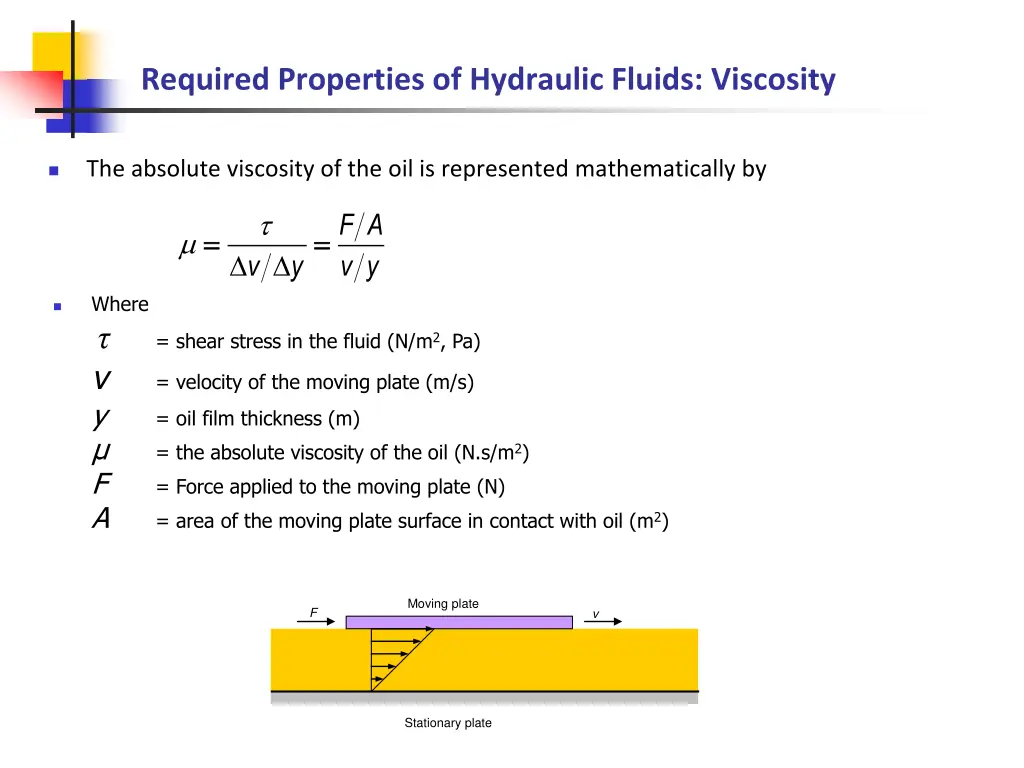 required properties of hydraulic fluids viscosity 4