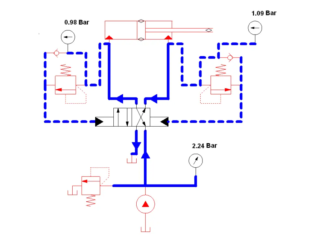 automatic cylinder reciprocating system 1