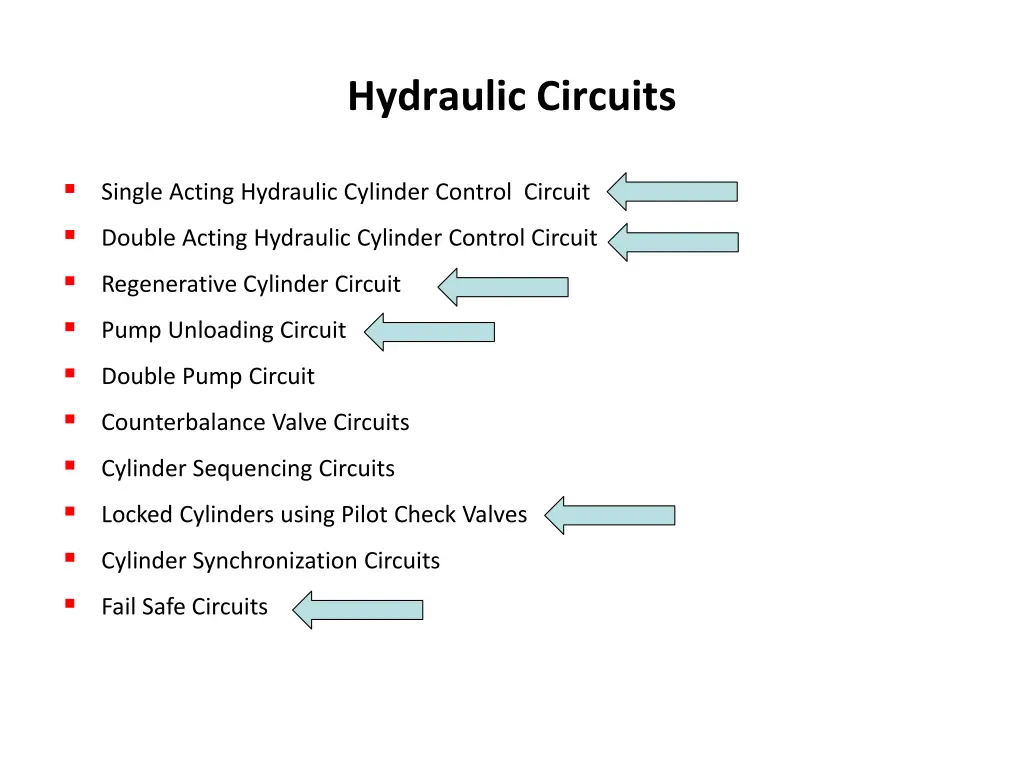 hydraulic circuits 1