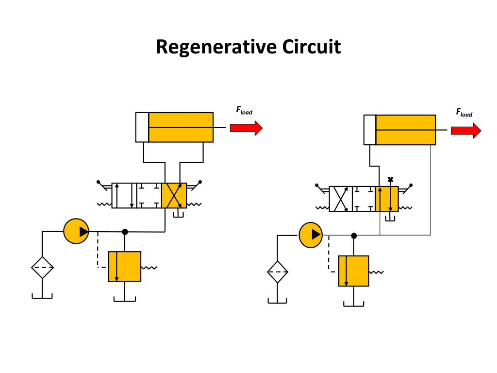 regenerative circuit 2