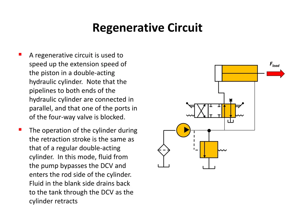 regenerative circuit 3