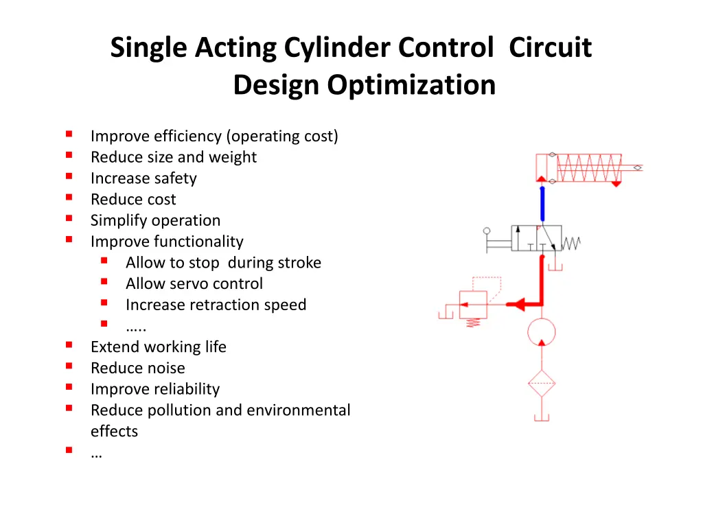 single acting cylinder control circuit design