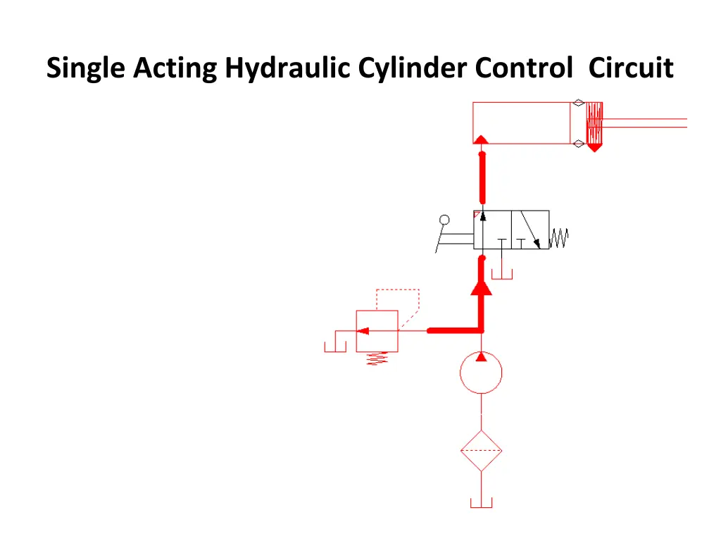 single acting hydraulic cylinder control circuit 11