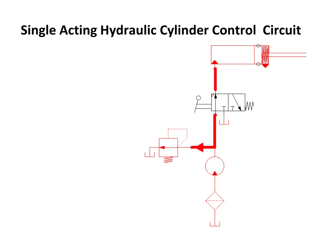 single acting hydraulic cylinder control circuit 12