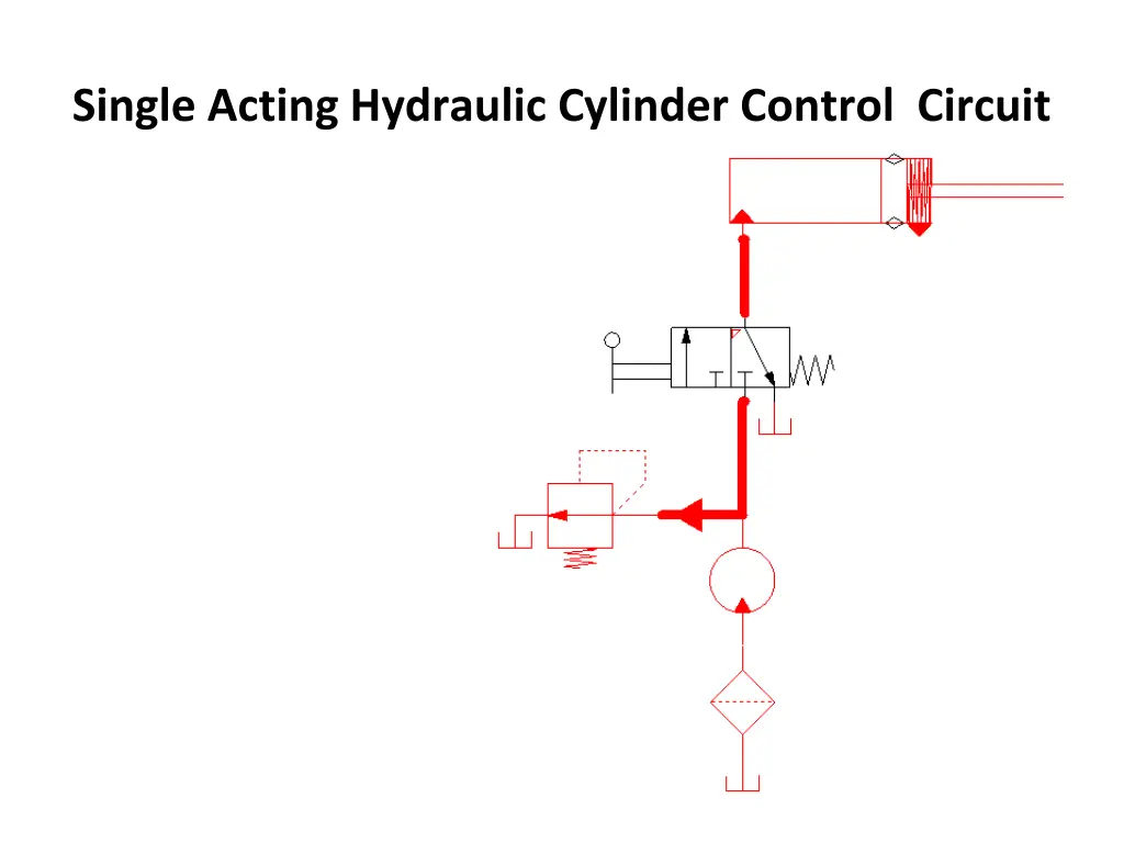single acting hydraulic cylinder control circuit 13