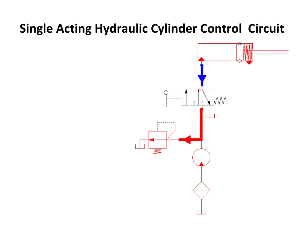 single acting hydraulic cylinder control circuit 14