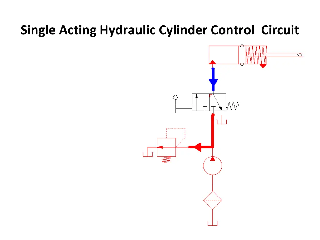 single acting hydraulic cylinder control circuit 16