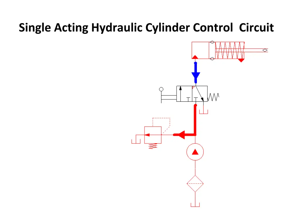 single acting hydraulic cylinder control circuit 18