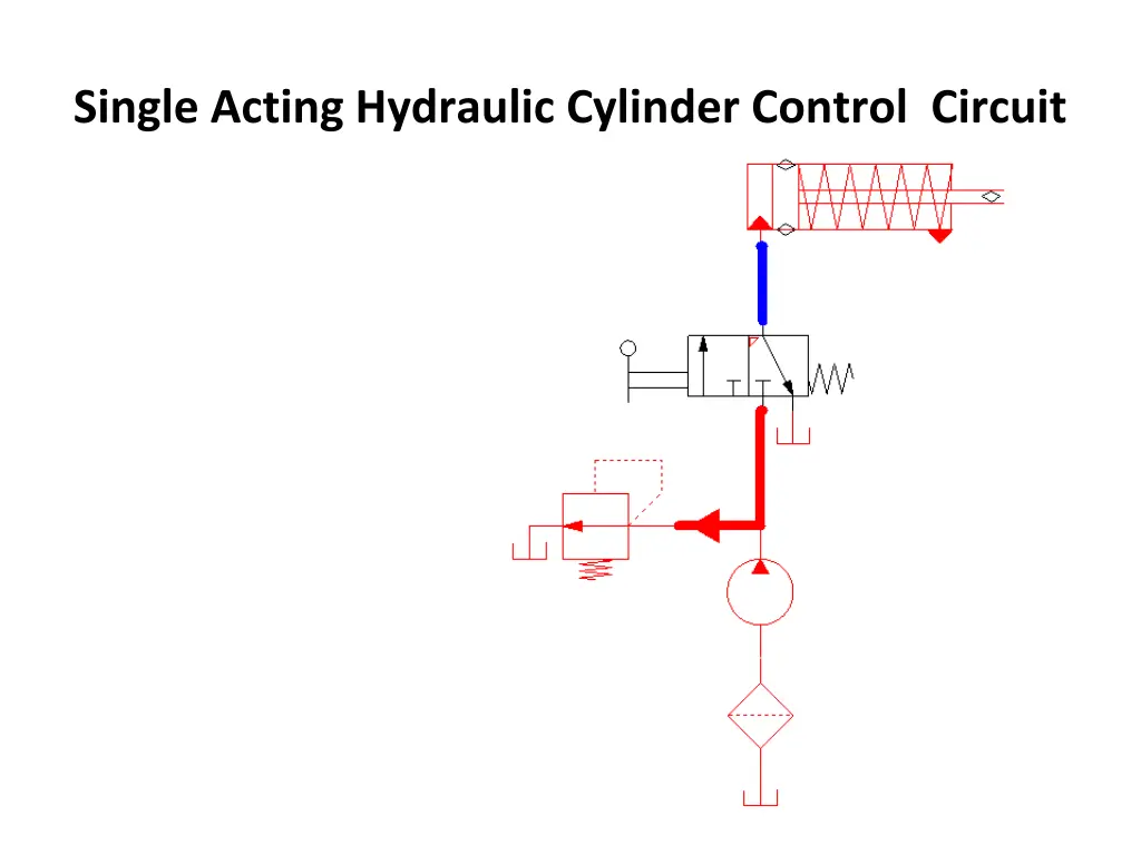 single acting hydraulic cylinder control circuit 3