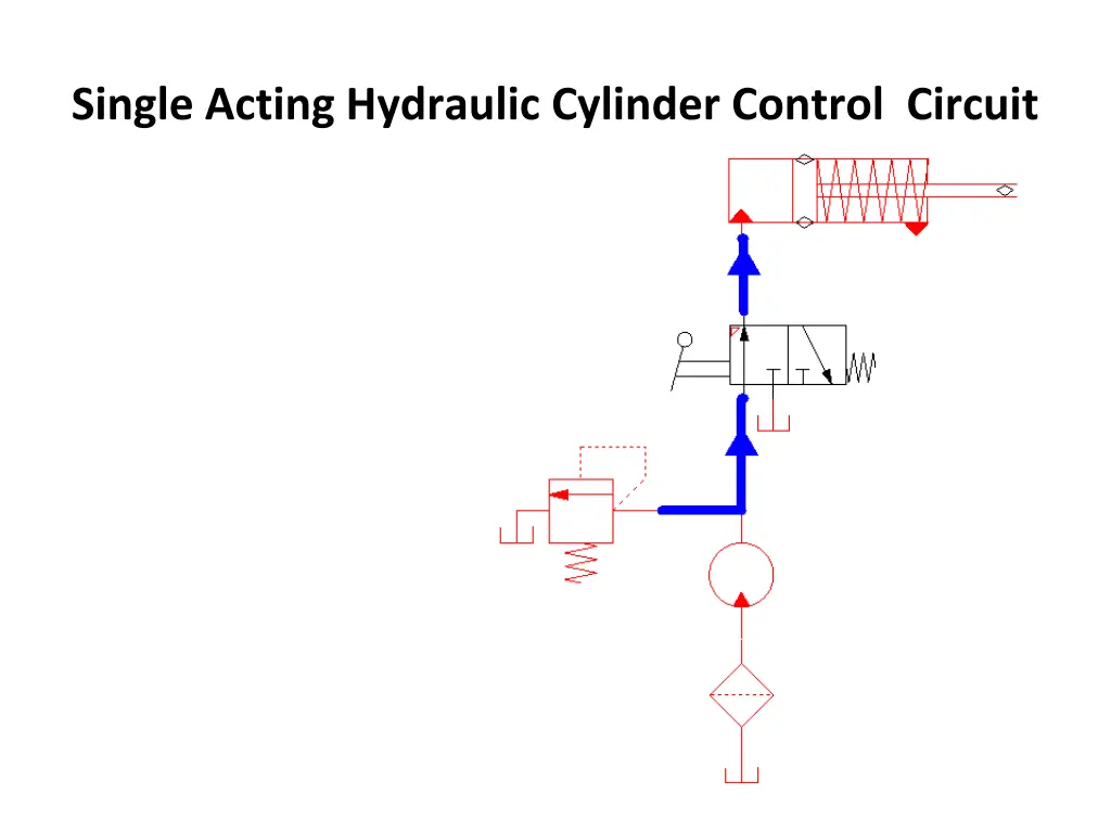 single acting hydraulic cylinder control circuit 6