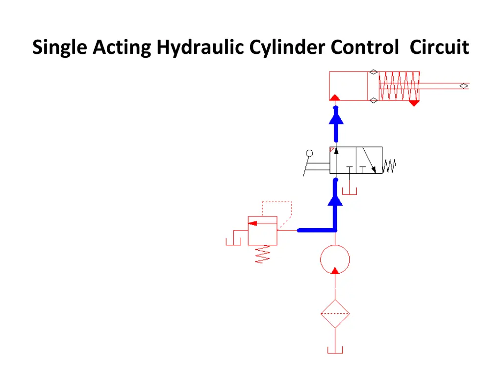 single acting hydraulic cylinder control circuit 7