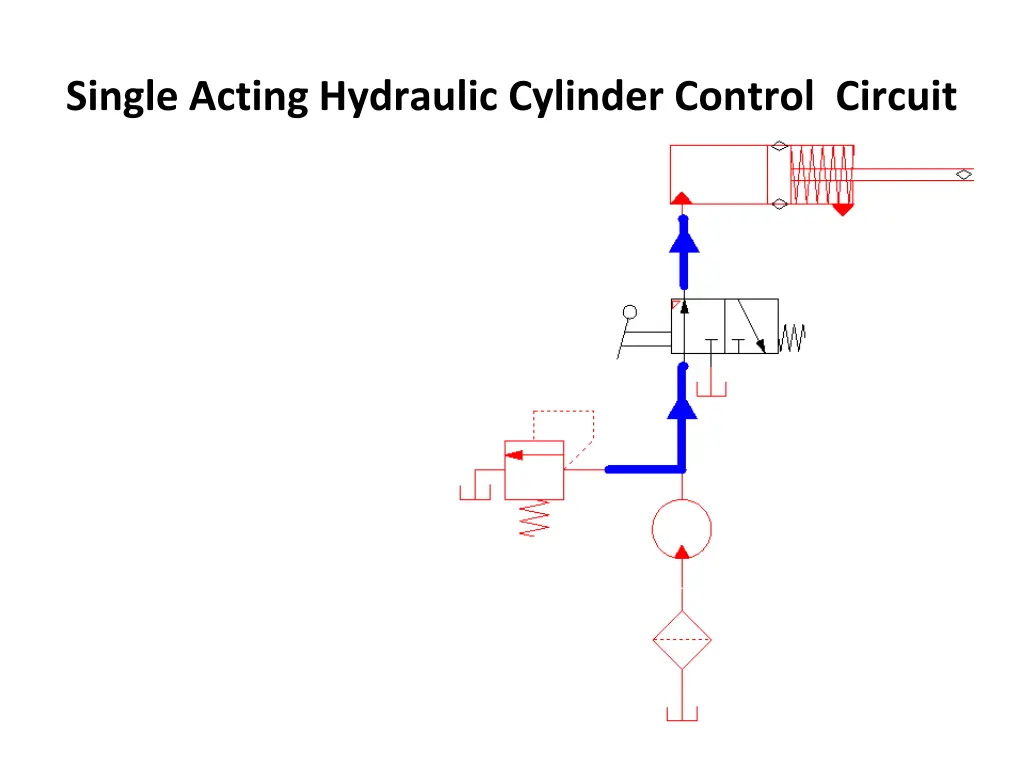 single acting hydraulic cylinder control circuit 8
