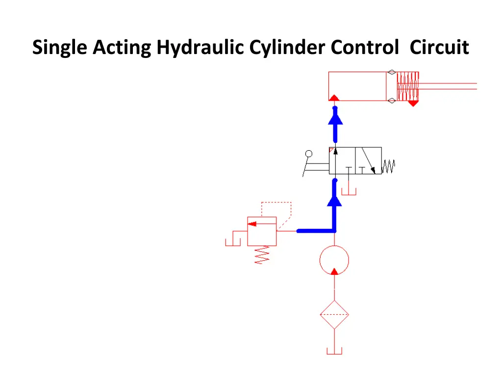 single acting hydraulic cylinder control circuit 9