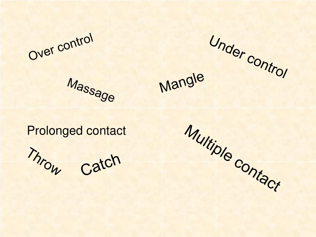 prolonged contact