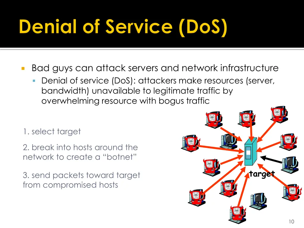 bad guys can attack servers and network