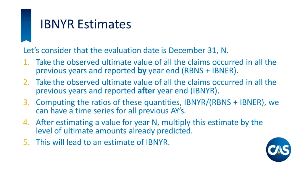ibnyr estimates 1