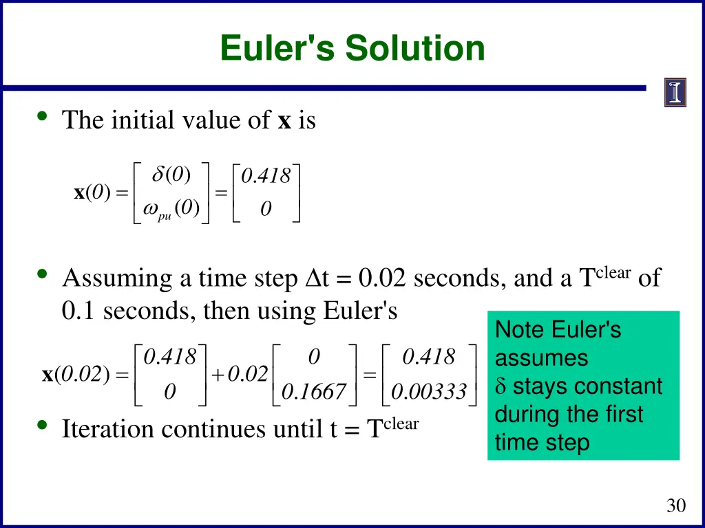 euler s solution