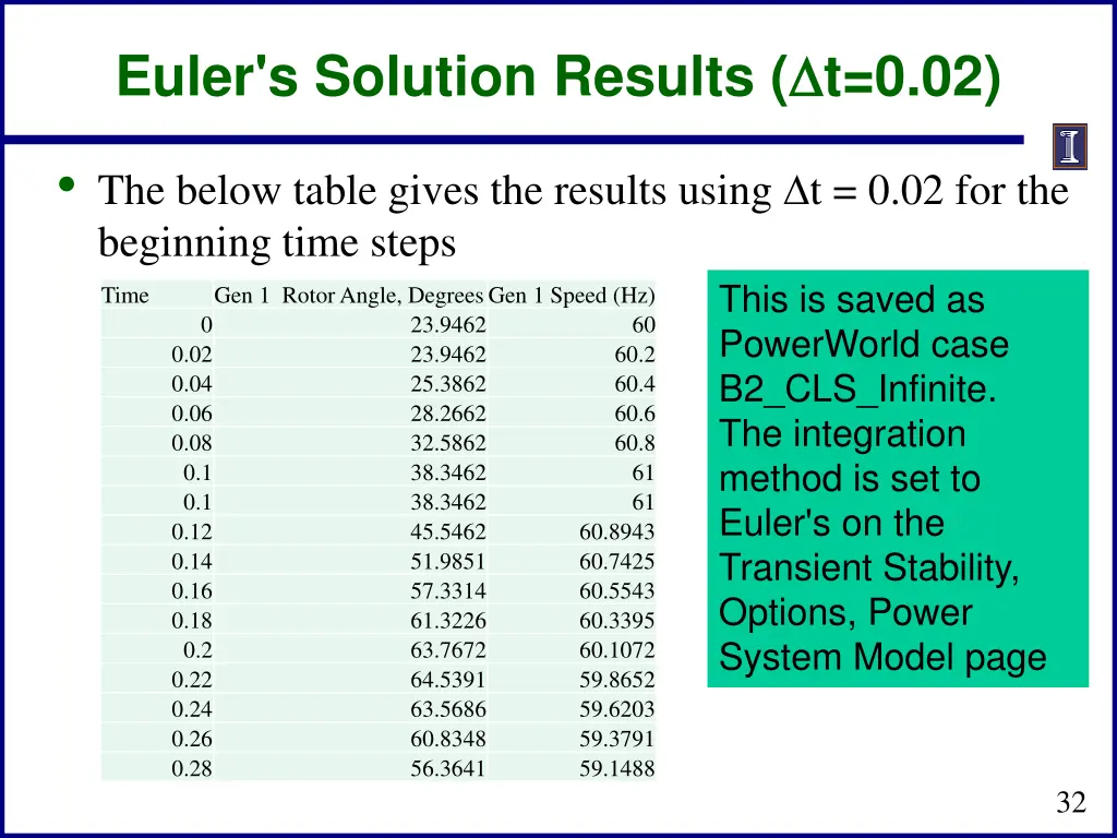euler s solution results t 0 02